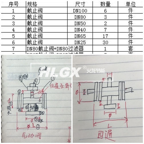 截止閥保溫套定制溝通